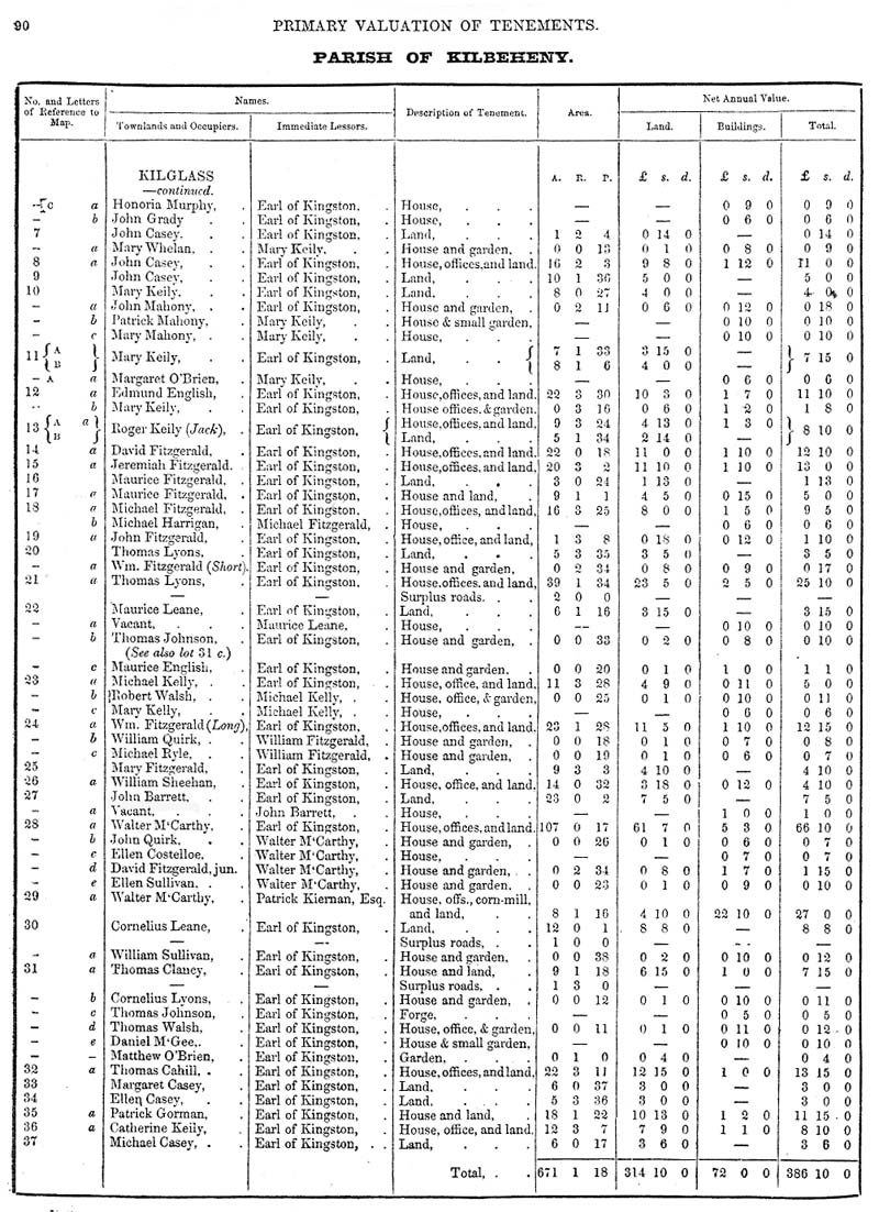 Kilbeheny B3.jpg 219.1K